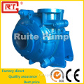 Alibaba Rubber impeller slurry pump New Arrival